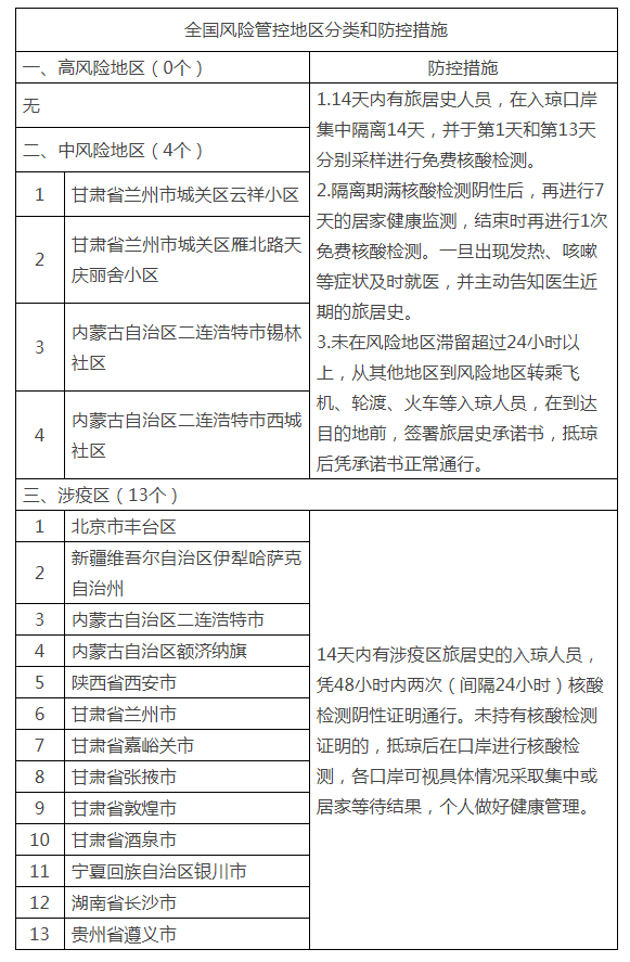 微信图片_20211020130640.png