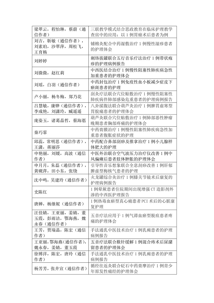 盖章版--2024年护理子库示范案例名单公示_02.jpg