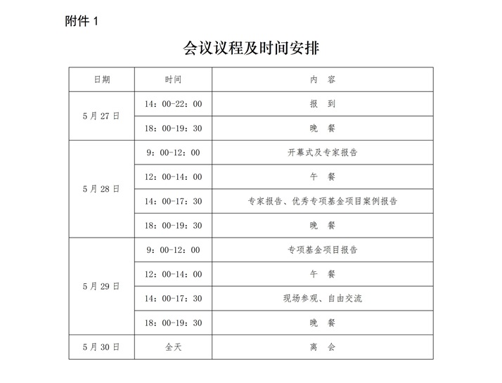 20250501-技术期刊关于召开专题学术论坛的通知-发布版(1)_05.jpg